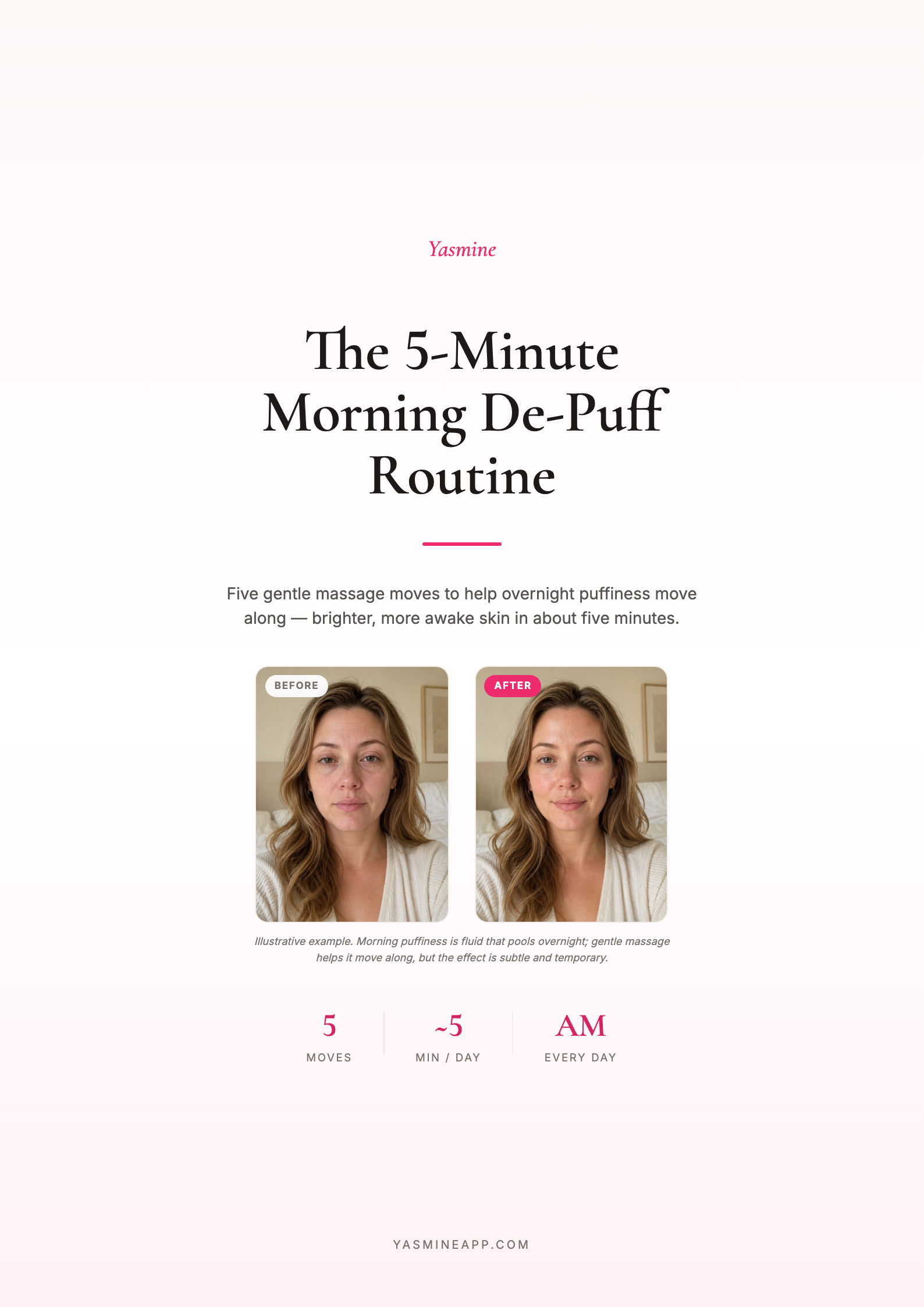 5-Minute Morning De-Puff Routine
