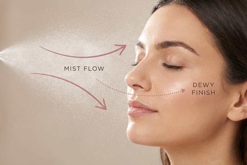 Day to Night: Elevating Your Look
