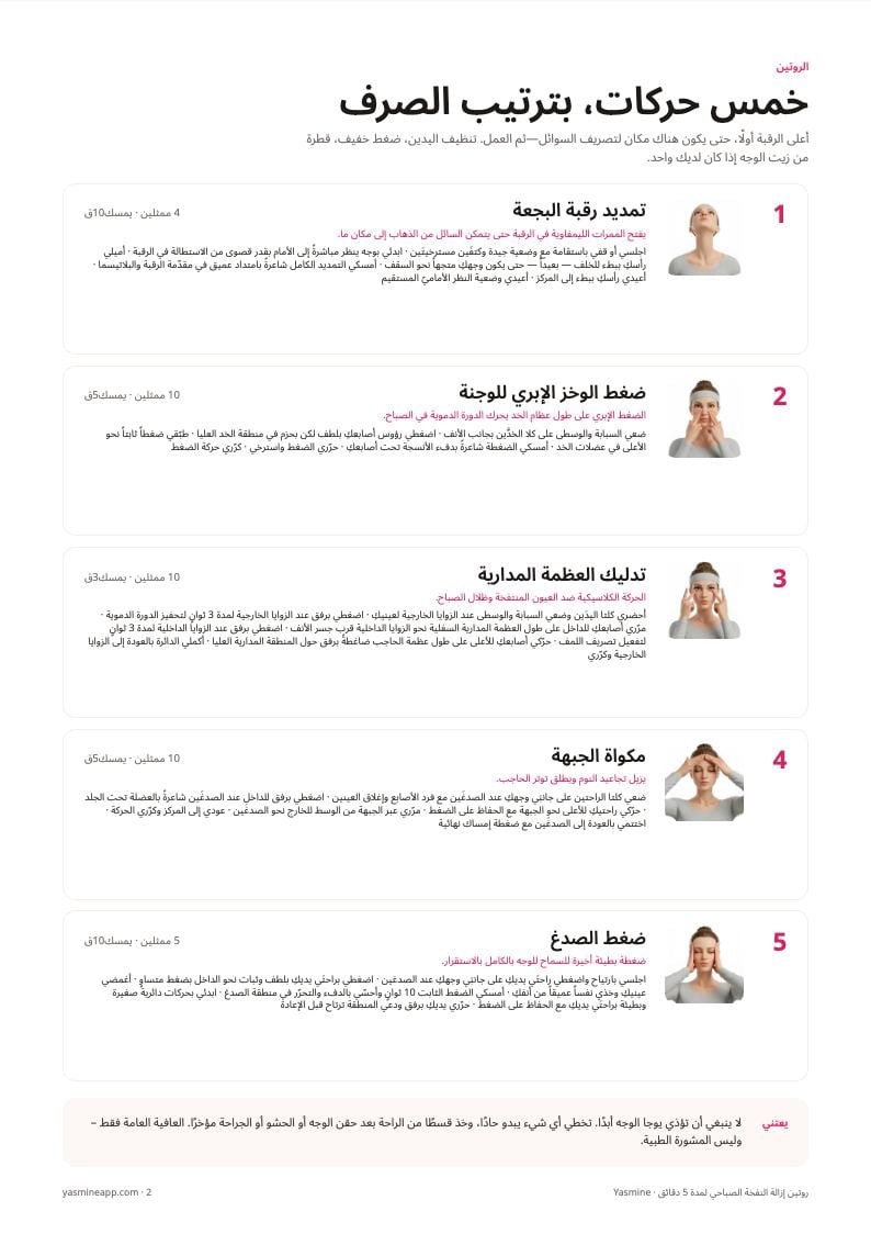 صفحة الروتين مع خمس حركات تدليك وصور وإرشادات مختصرة