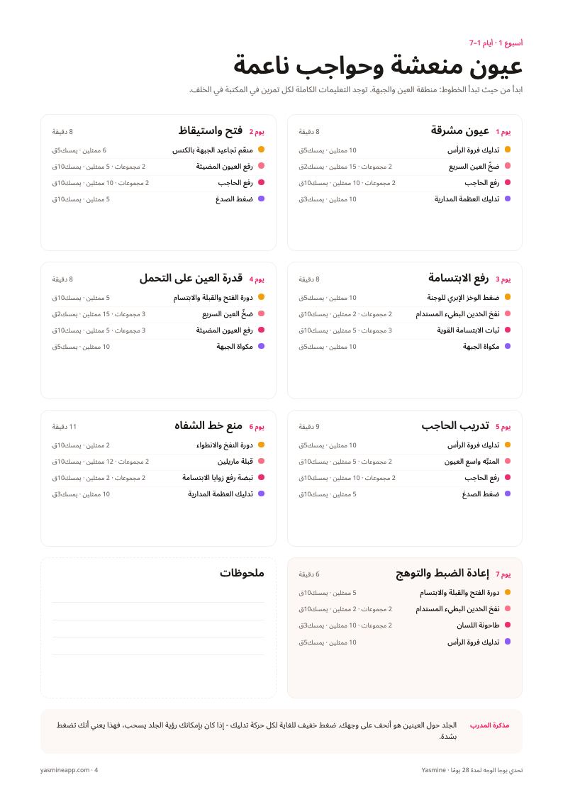 روتين يومي مع المجموعات والتكرارات ومدة الثبات
