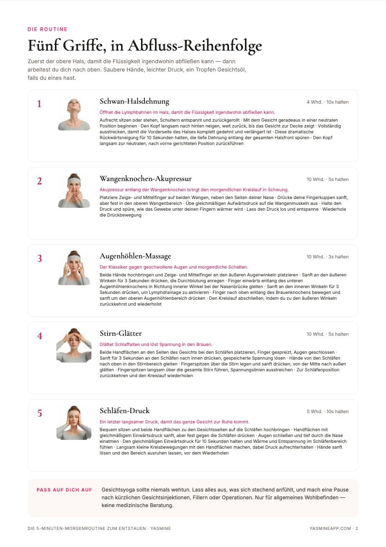 Die Routinen-Seite mit fünf Massage-Übungen, Fotos und kurzen Hinweisen