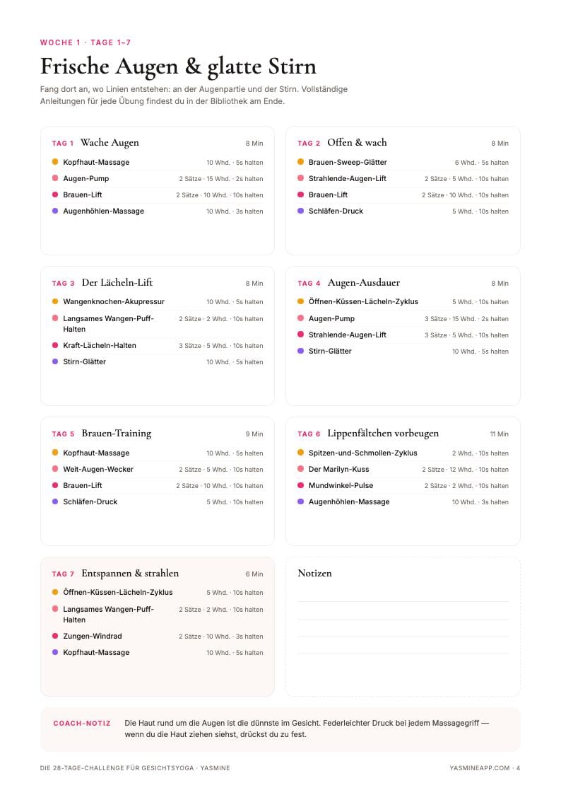 Tägliche Routinen mit Sätzen, Wiederholungen und Haltezeiten
