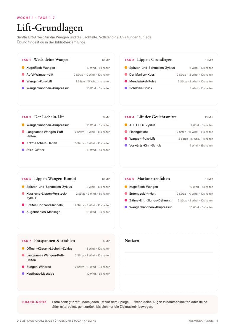 Tägliche Routinen mit Sätzen, Wiederholungen und Haltezeiten