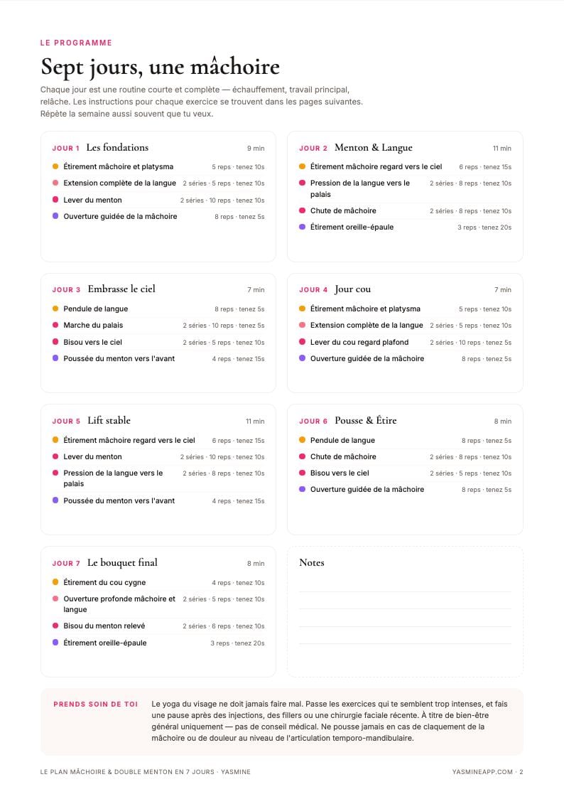 Une page de plan quotidien du livret pour la mâchoire avec exercices et photos