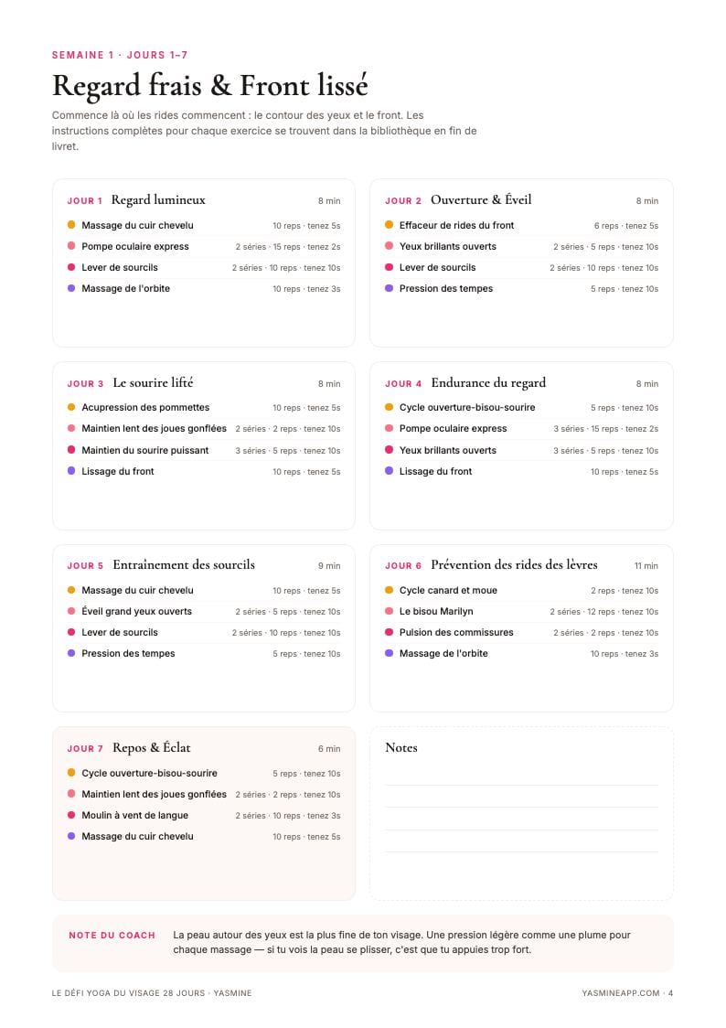 Des routines quotidiennes avec séries, répétitions et maintiens