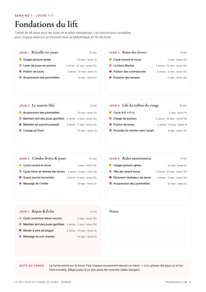 Des routines quotidiennes avec séries, répétitions et maintiens