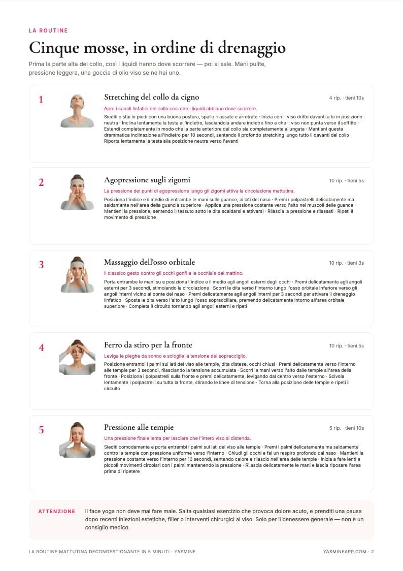 La pagina routine con cinque movimenti di massaggio, foto e brevi indicazioni