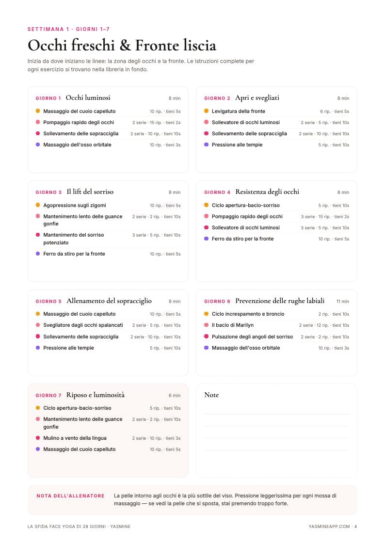 Routine quotidiane con serie, ripetizioni e tenute