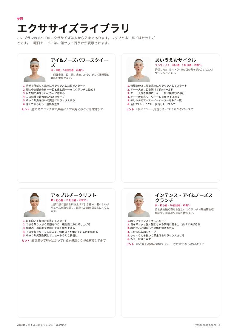 60種類のエクササイズをステップ別で図解