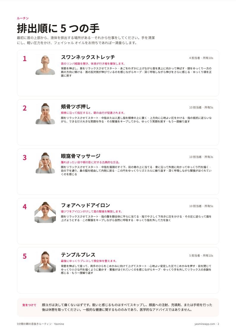 5つのマッサージムーブを写真と短いキューで示したルーティンページ