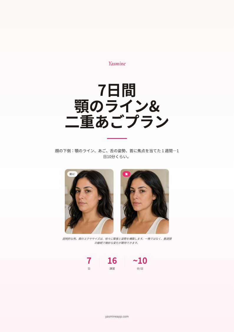 7日間フェイスライン&二重あごプラン