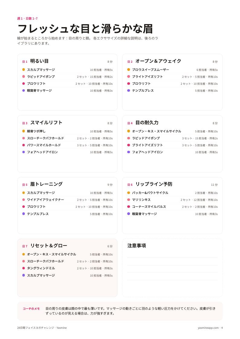 セット数・レップ数・ホールド時間付きの日々のルーティン