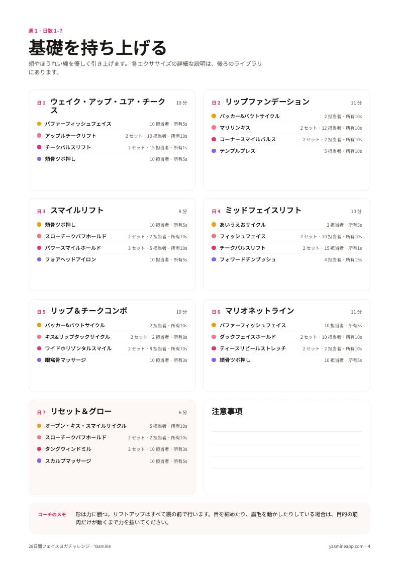 セット数・レップ数・ホールド時間付きの日々のルーティン