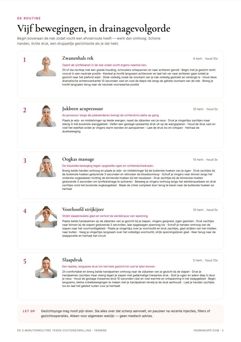De routinepagina met vijf massagebewegingen, foto's en korte aanwijzingen