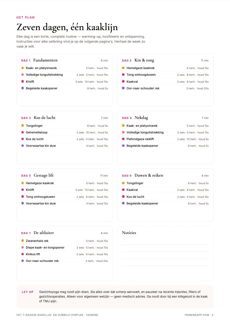 Een dagplanpagina uit het kaaklijn-boekje met oefeningen en foto's