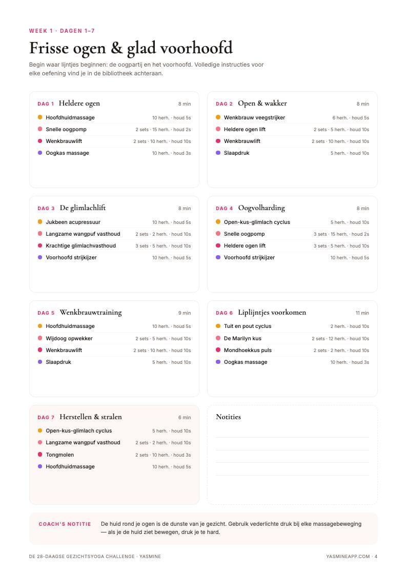 Dagelijkse routines met sets, herhalingen en holds