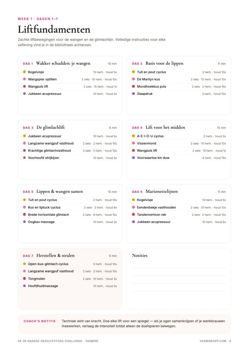 Dagelijkse routines met sets, herhalingen en holds