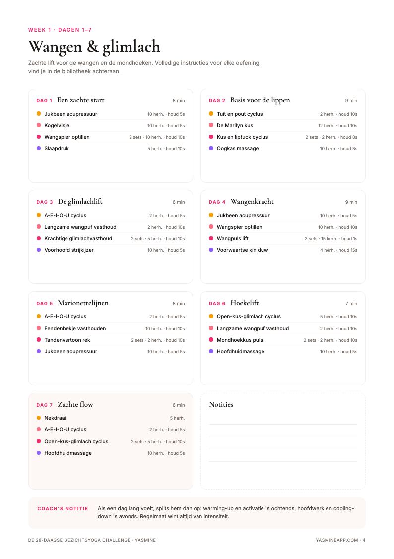 Korte dagelijkse routines, zittend te doen