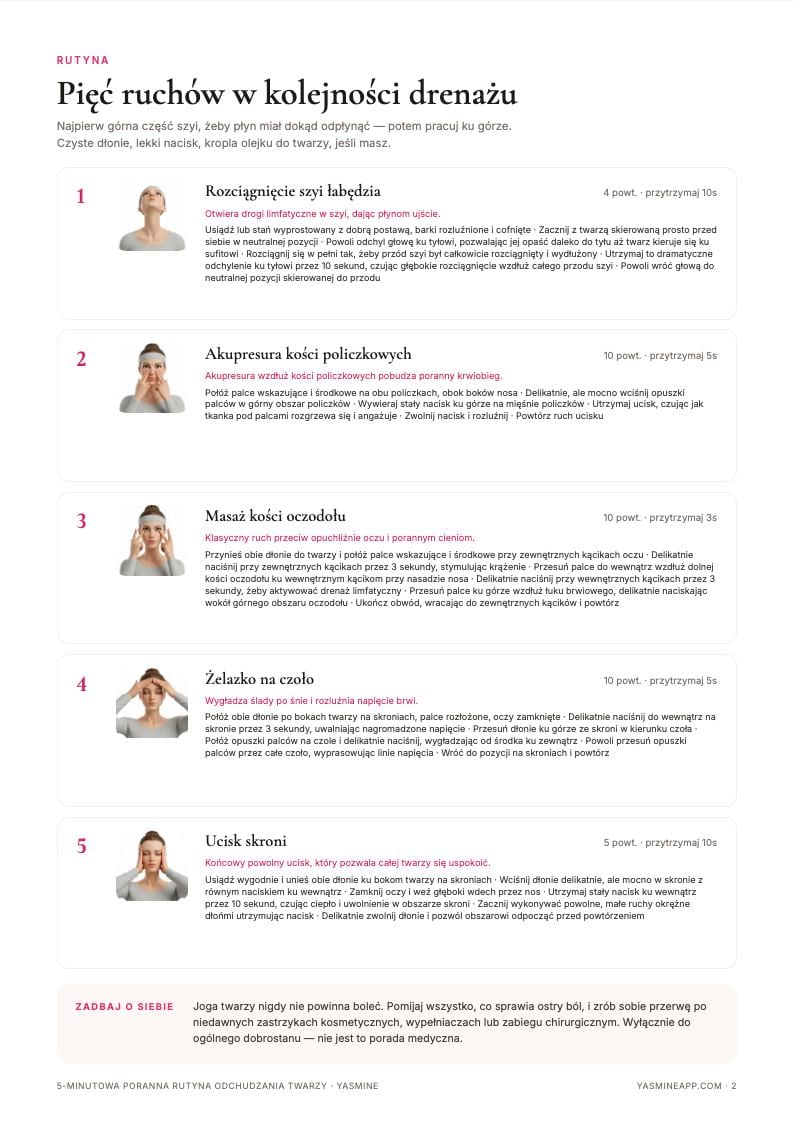 Strona z rutyną z pięcioma ruchami masażu, zdjęciami i krótkimi wskazówkami