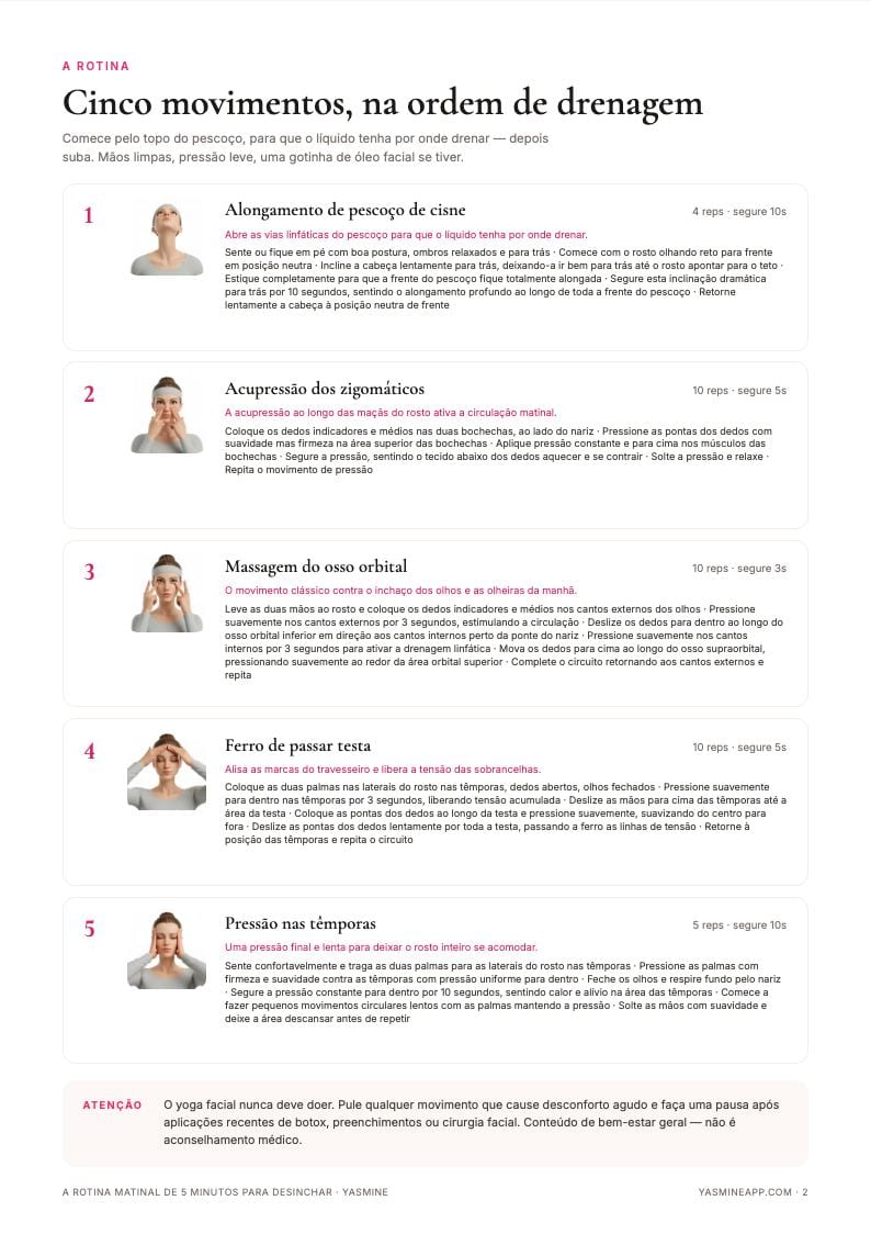 A página de rotina com cinco movimentos de massagem, fotos e dicas curtas