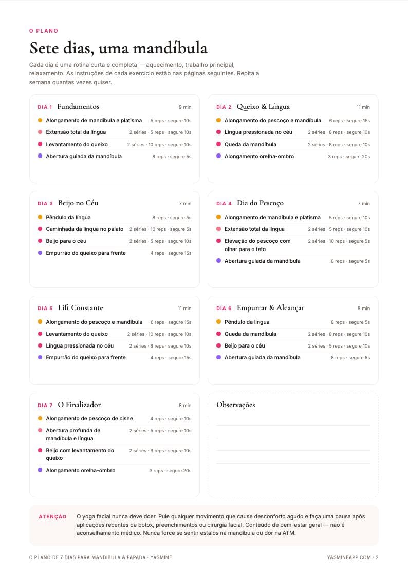 Uma página de plano diário do livreto do maxilar com exercícios e fotos