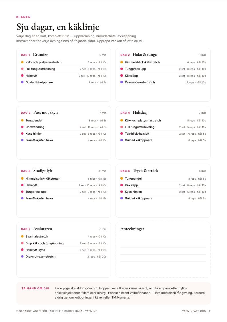En daglig plansida från käklinjehäftet med övningar och foton