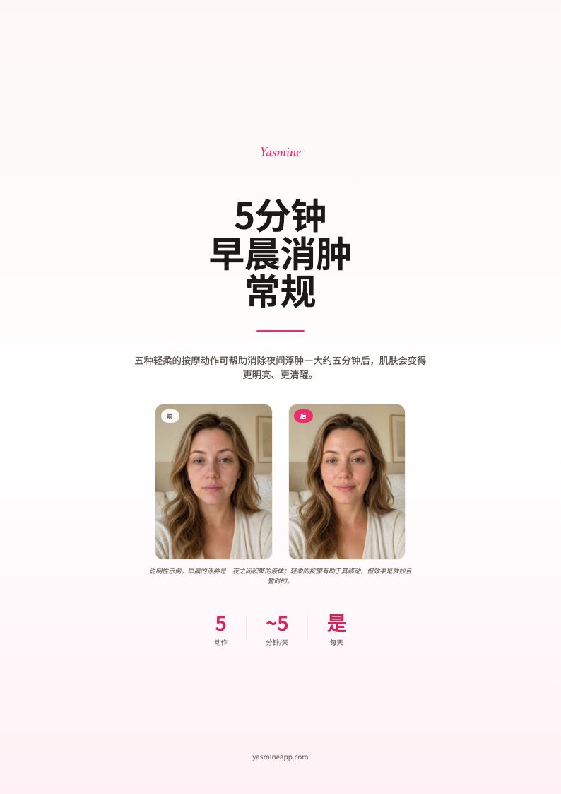 5 分钟晨间消肿例程