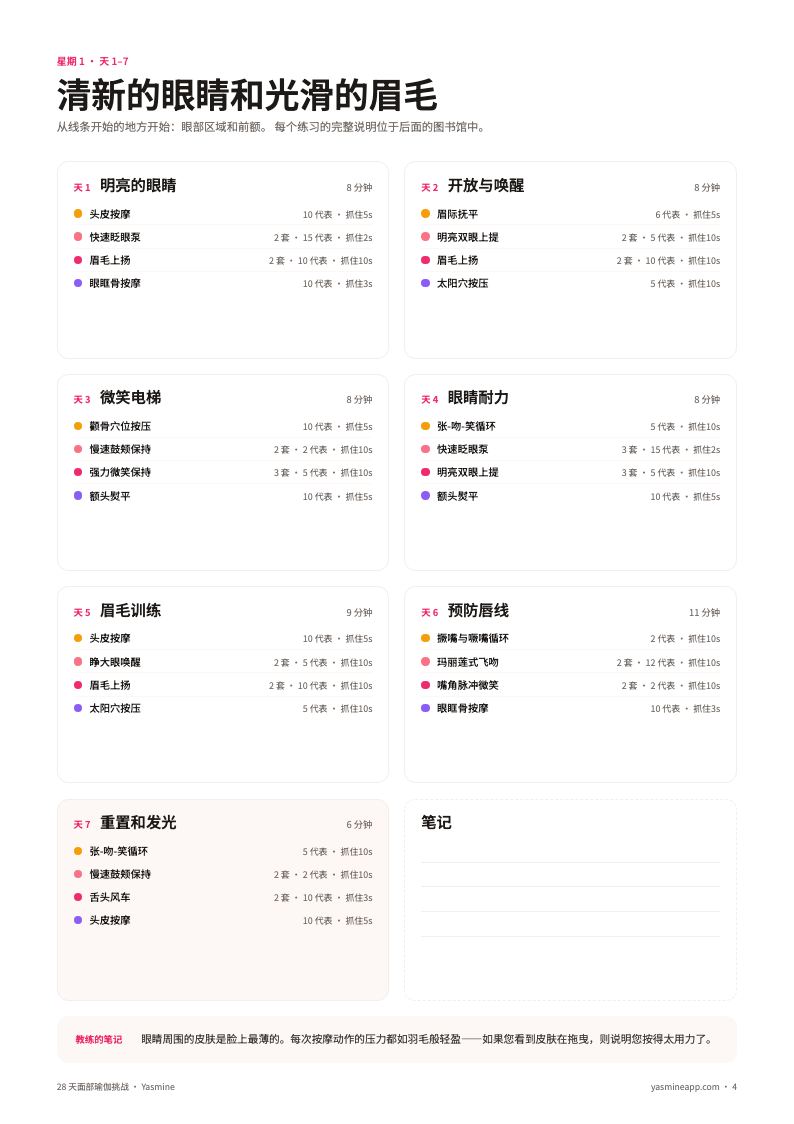 带组数、次数和保持时长的每日例程